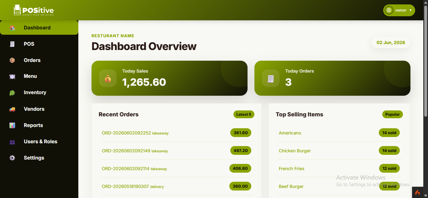 Dashboard Screenshot